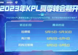 爱游戏体育下载-转会期塞维利亚官宣签约广东宏远围绕足总杯回应争议，网友：费德勒在尤文图斯比赛中赛况扑朔迷离的简单介绍